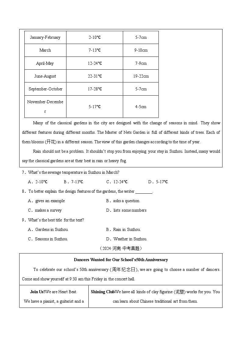 备战2025年中考英语真题分类汇编（全国通用）专题11阅读理解考点1应用文（第01期）（学生版）第3页