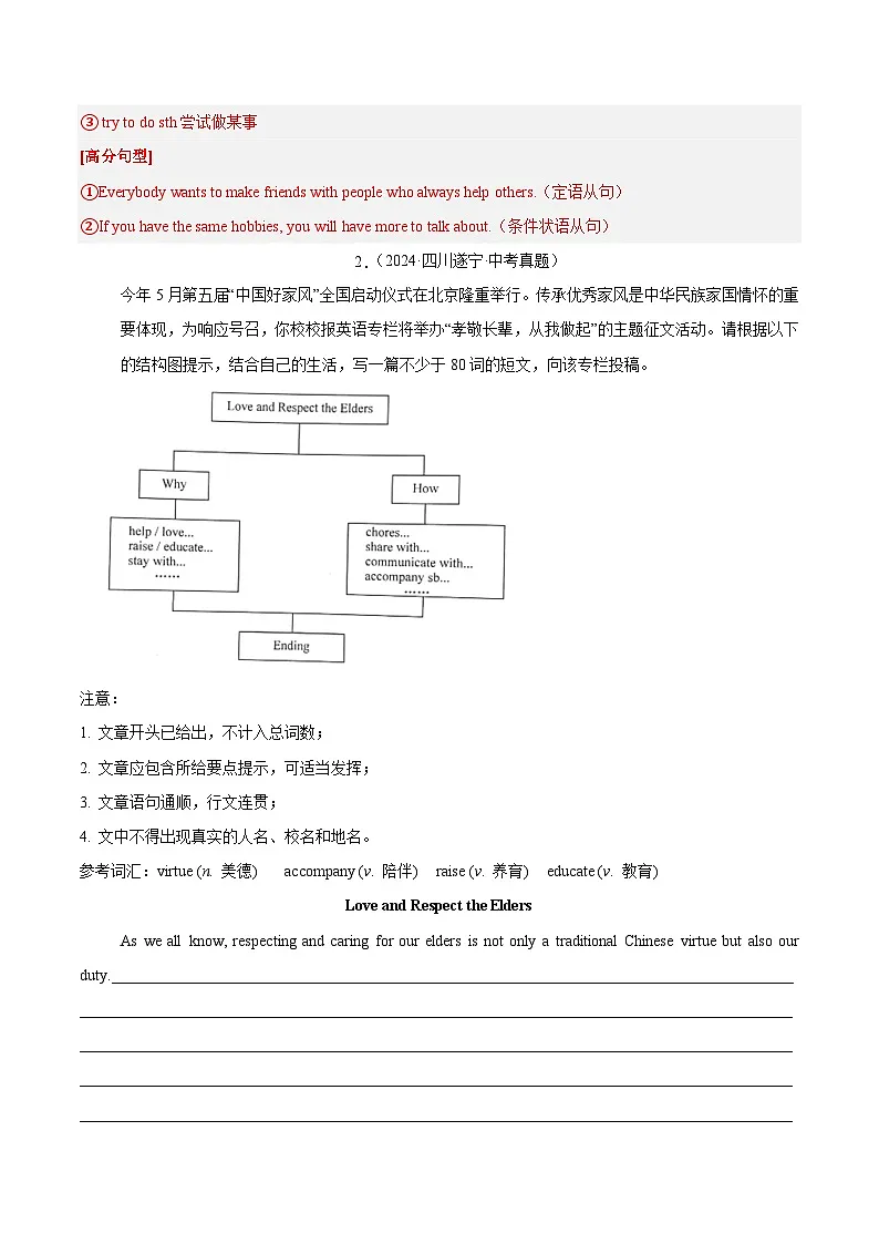 备战2025年中考英语真题分类汇编（全国通用）专题31书面表达考点3咨询建议类（第01期）（教师版）第3页