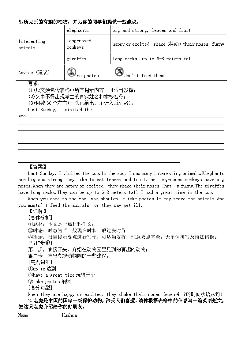 初中英语新人教版七年级下册Unit 1 Animal friends话题作文写作讲解练习（2025春）第2页