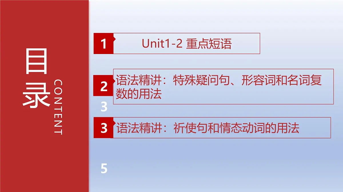 初中英语新人教版七年级下册期中考点讲解课件（Unit 1—Unit 2）（2025春）第2页