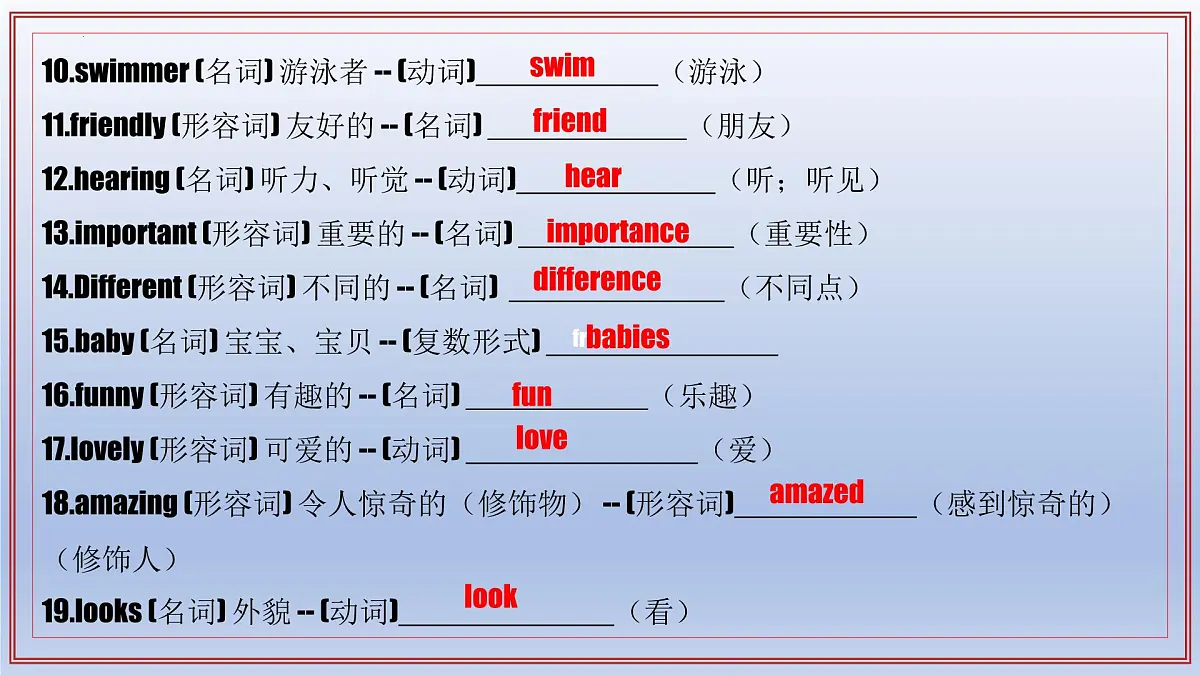 初中英语新人教版七年级下册期中考点讲解课件（Unit 1—Unit 2）（2025春）第7页