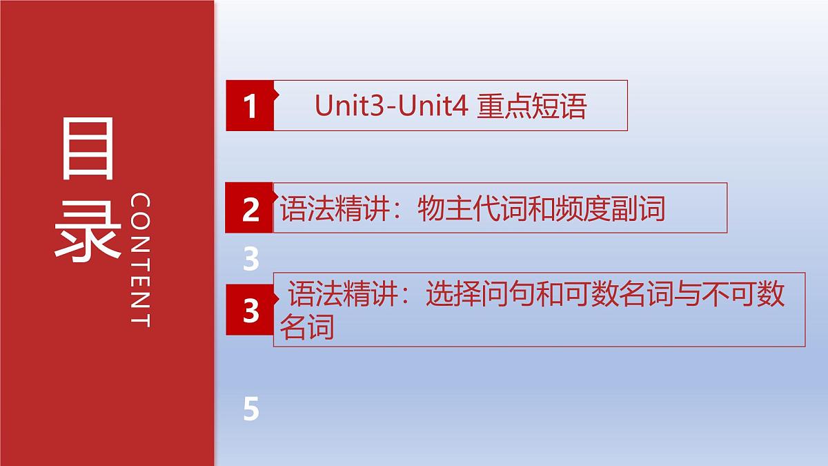 初中英语新人教版七年级下册期中考点讲解课件（Unit 3—Unit 4）（2025春）第2页