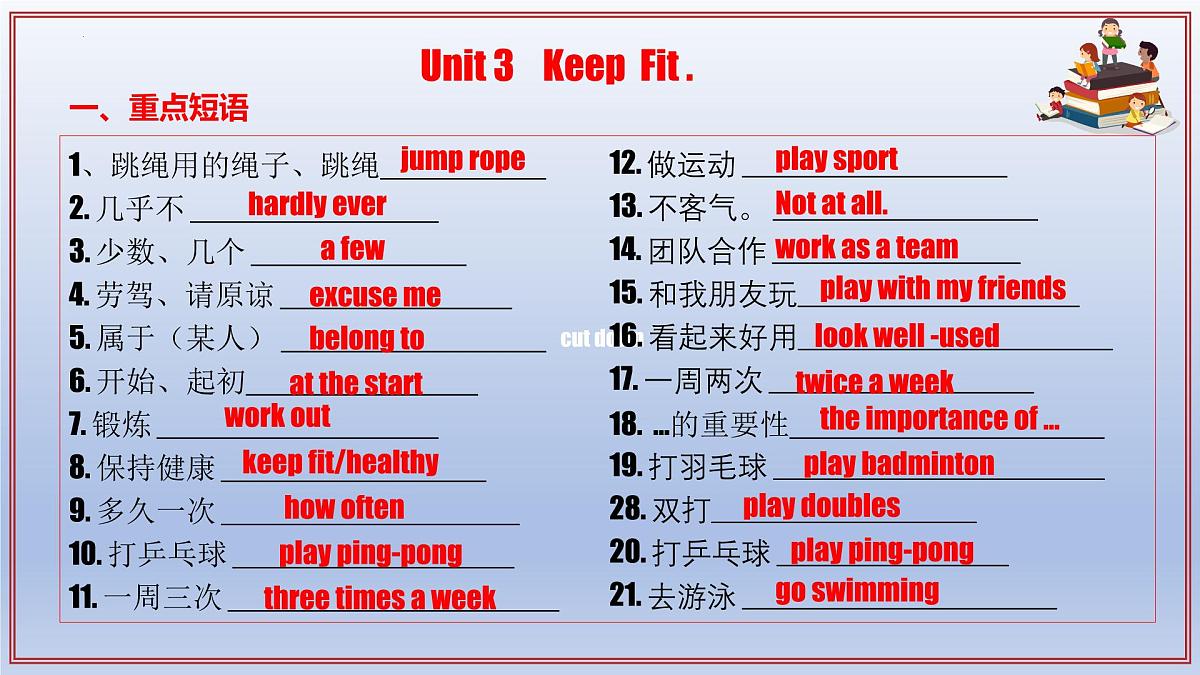 初中英语新人教版七年级下册期中考点讲解课件（Unit 3—Unit 4）（2025春）第3页