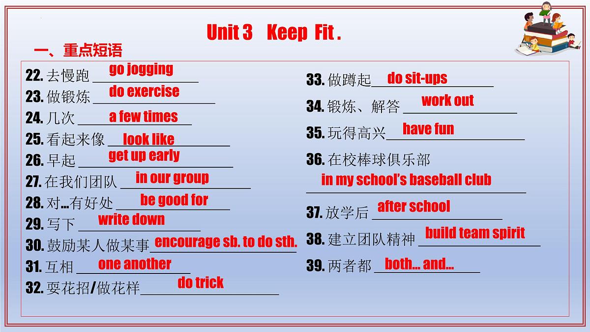 初中英语新人教版七年级下册期中考点讲解课件（Unit 3—Unit 4）（2025春）第4页