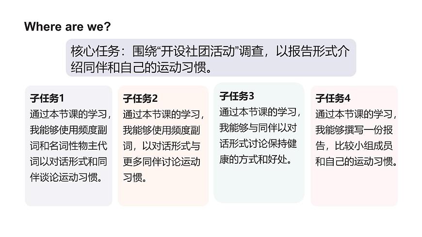 人教版2025七年级下册英语 Unit 3 Keep Fit L1听说课 课件第5页