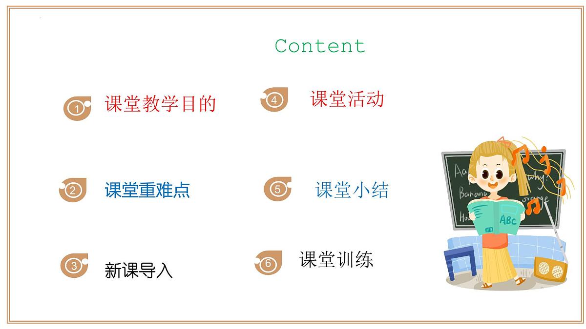 Unit 3 第2课时 Section 1 Listening and Speaking 2025学年七年级英语下册（沪教版2024）课件第2页