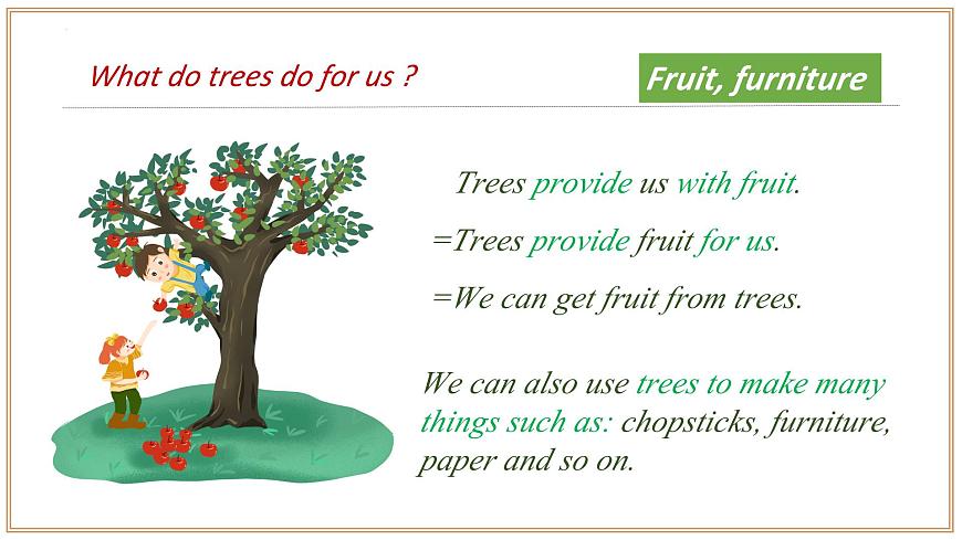 Unit 3 第1课时 Section 1 Reading 2025学年七年级英语下册（沪教版2024）课件第7页