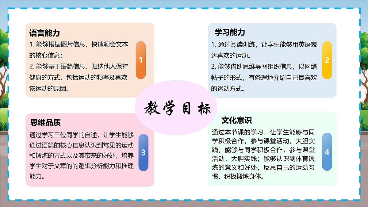 Unit 3 Section B（1a-1d）2024-2025学年七年级英语下册（人教版2024）课件第2页