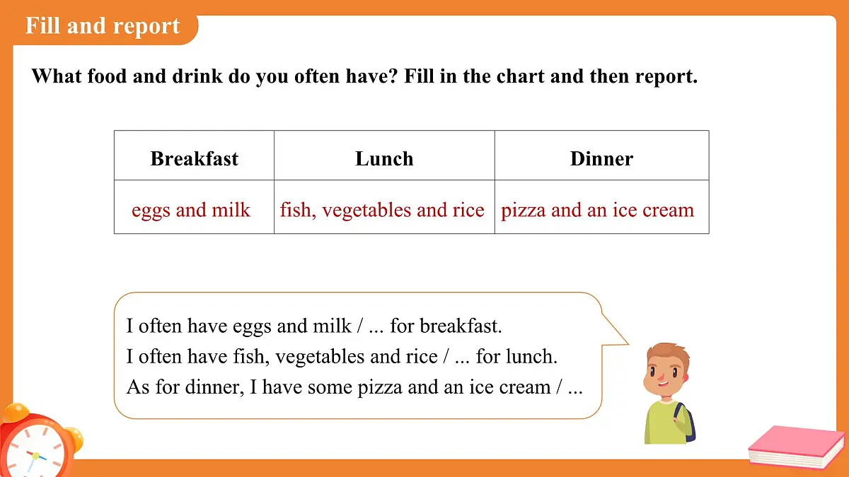 Unit 4 Eat Well Section B 1a~1d 课件 英语人教版（2024）七年级下册第3页