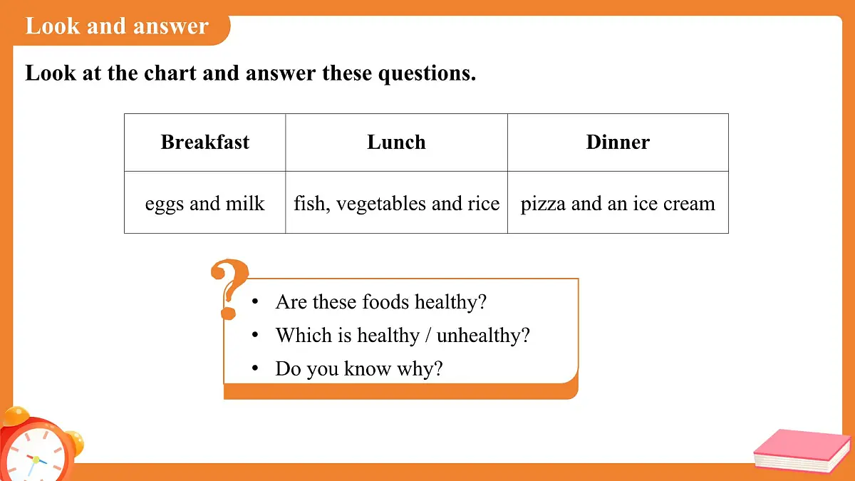 Unit 4 Eat Well Section B 1a~1d 课件 英语人教版（2024）七年级下册第4页