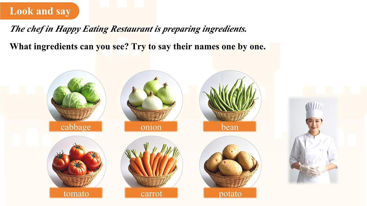 Unit 4 Eat Well Section B (Project) 课件 英语人教版（2024）七年级下册第3页