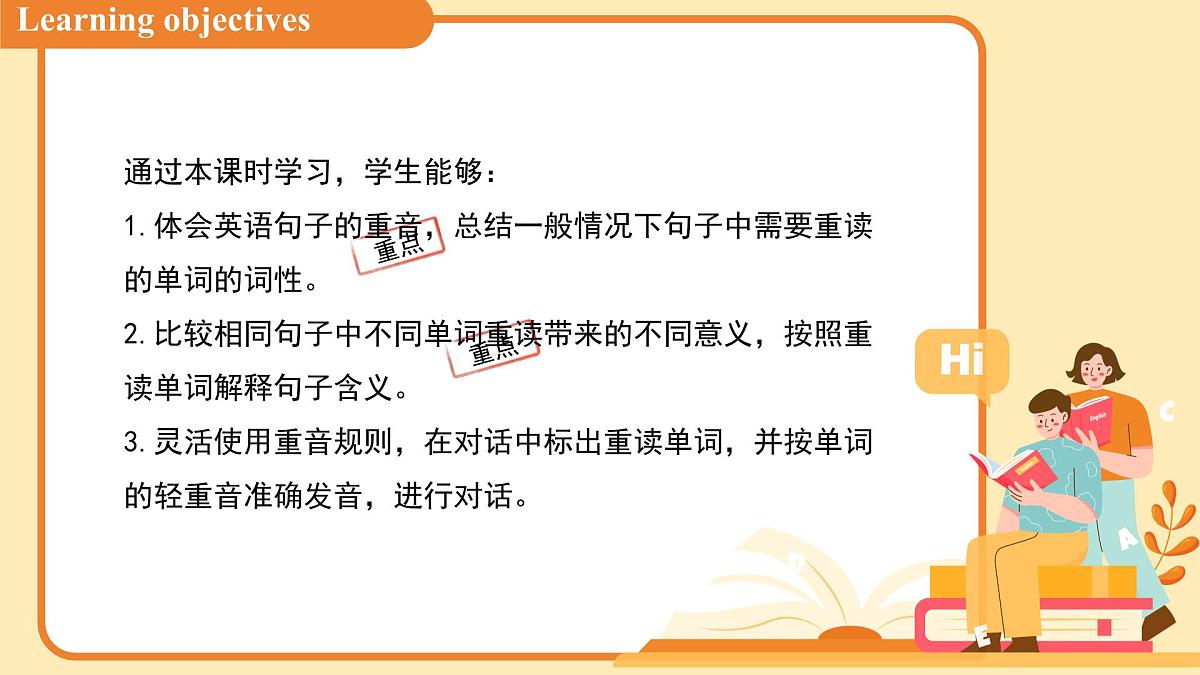Unit 4 Chinese folk art Pronunciation 课件 英语译林版（2024）七年级下册第2页