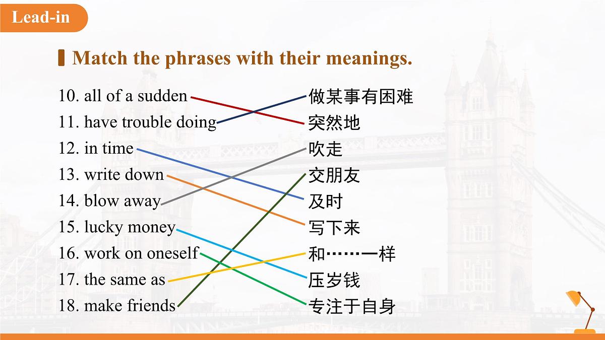 Unit 4 My friends单元复习 课件  英语冀教版（2024）七年级下册第四单元第4页