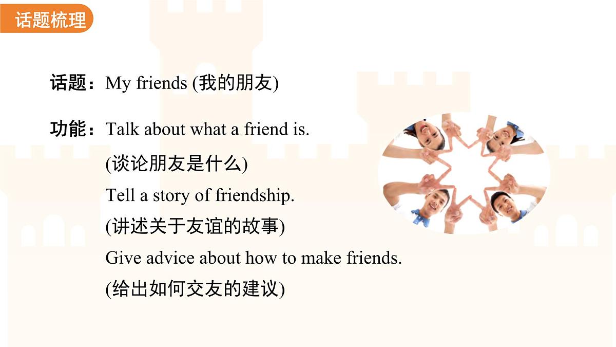 Unit 4 My friends单元复习 课件  英语冀教版（2024）七年级下册第四单元第6页