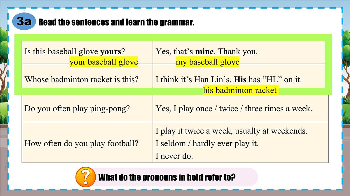 Unit 3 Section A（Grammar+Focus）2024-2025学年七年级英语下册（人教版2024）课件第6页