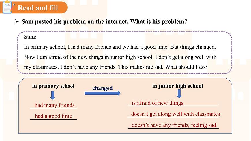 Unit 4 My friends Lesson 4 Giving advice 课件 英语冀教版（2024）七年级下册第6页