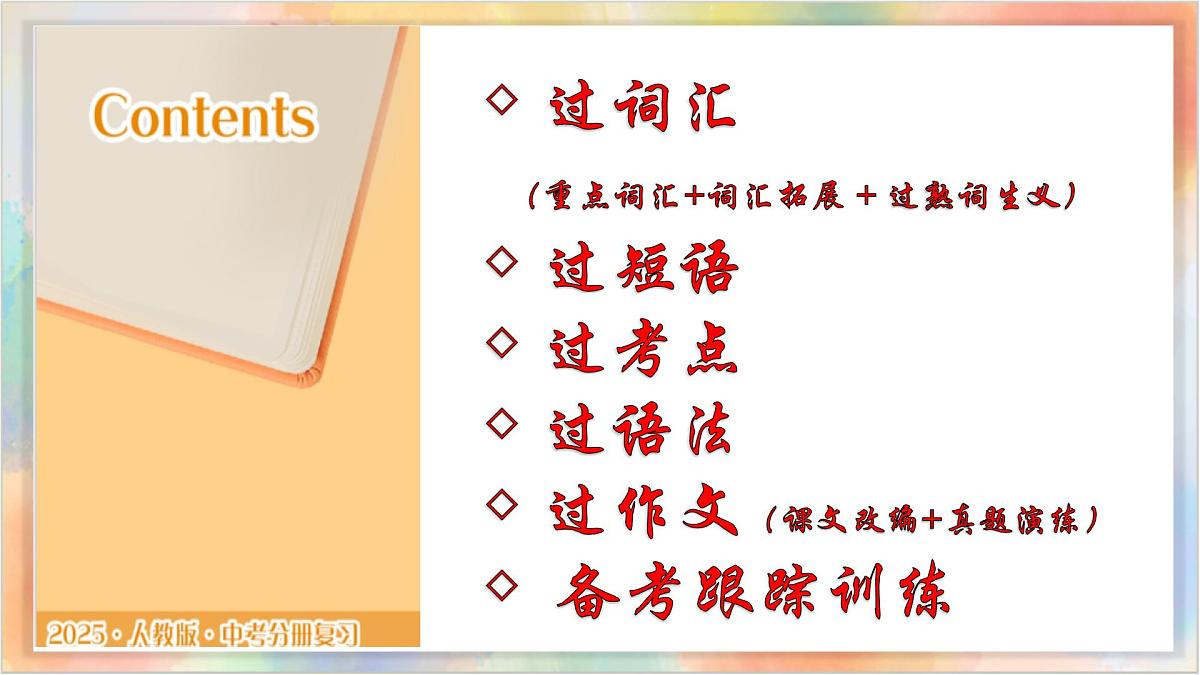 九年级全册 Units 7-8 备战2025年中考英语一轮复习教材梳理（人教版）课件第2页
