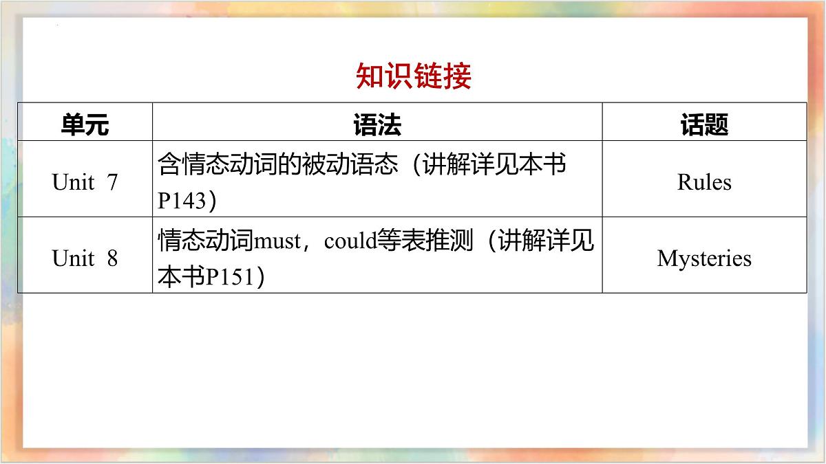 九年级全册 Units 7-8 备战2025年中考英语一轮复习教材梳理（人教版）课件第3页
