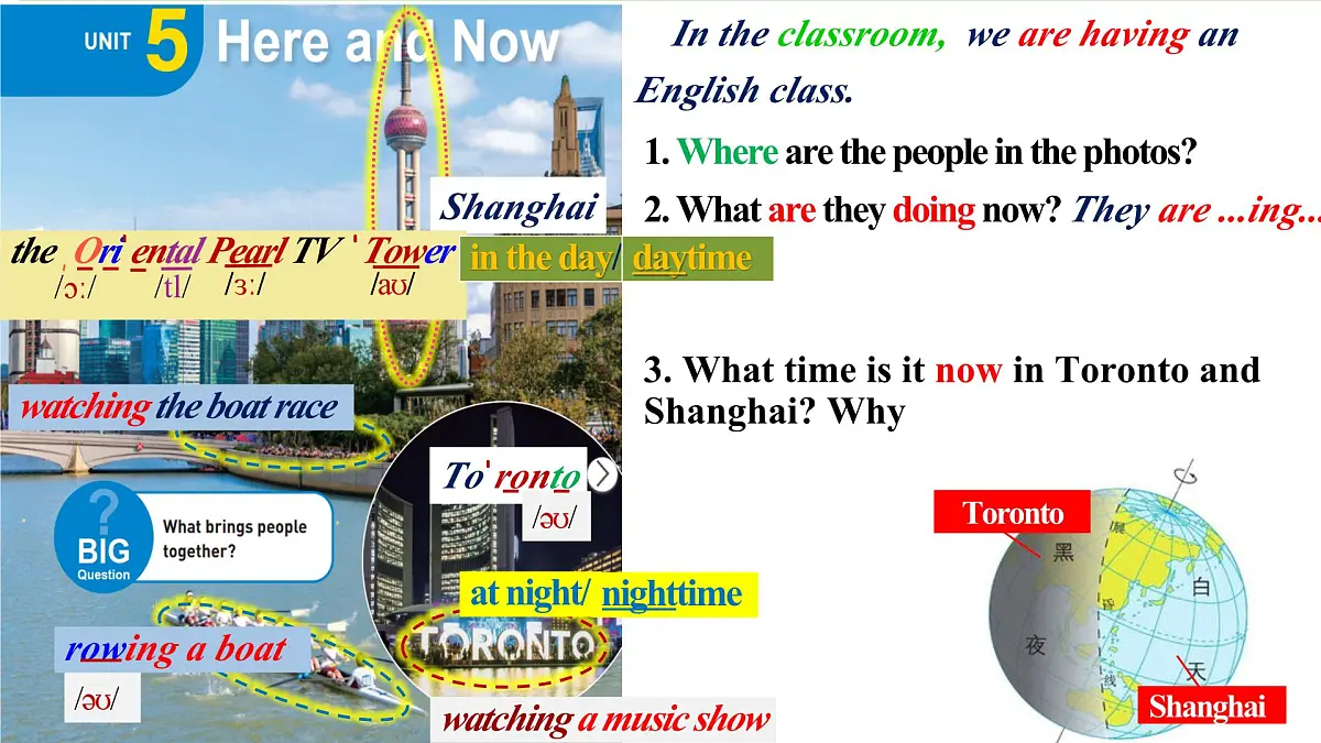 2024-2025学年人教版七年级下册英语 Unit 5 Section A (1a-1d)课件第3页