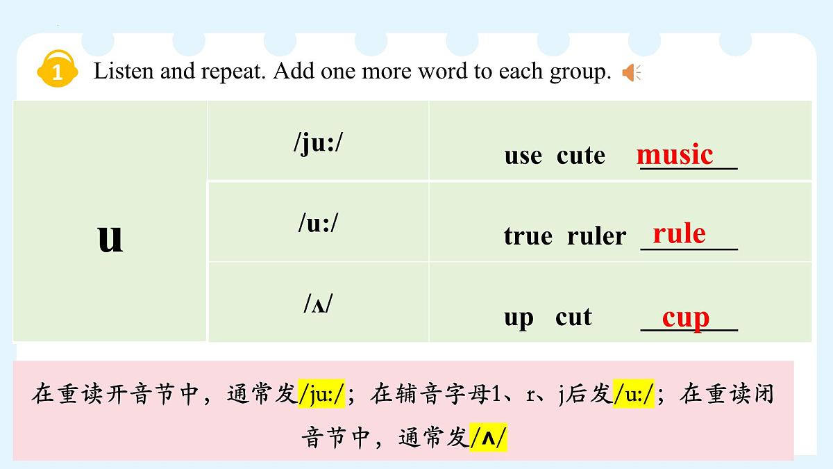 2024-2025学年人教版七年级下册英语Unit 5 Section A Pronunciation 课件第3页