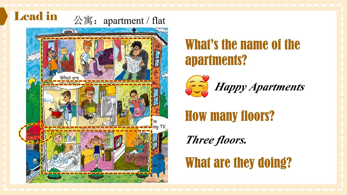 2024-2025学年人教版七年级下册英语 Unit 5 Section B Project 课件第3页