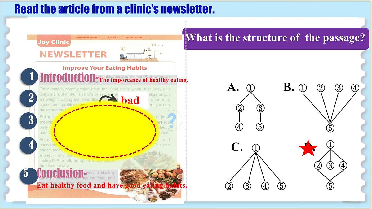 初中英语人教版（2024）七年级下册Unit 4 Eat Well Section B 课件第4页