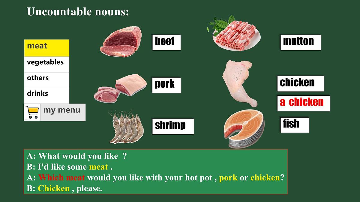 初中英语人教版（2024）七年级下册Unit 4 Eat Well Section A 课件第6页