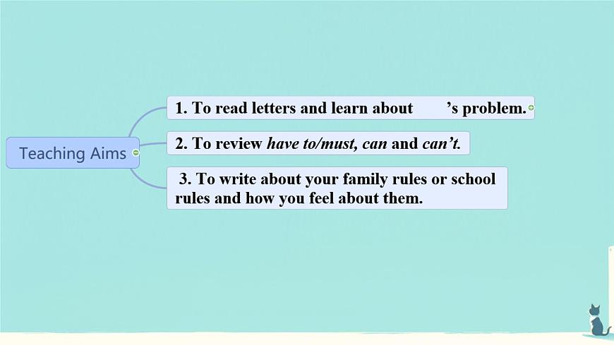 初中英语人教版（2024）七年级下册Unit 2   No Rules，No Order Section B 课件第2页