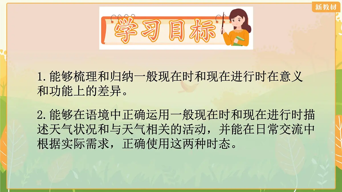初中英语人教版（2024）七年级下册Unit 6 Rain or Shine Section A 课件第2页