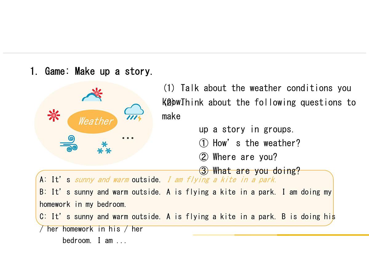 初中英语人教版（2024）七年级下册Unit 6 Rain or Shine Section B 课件第2页