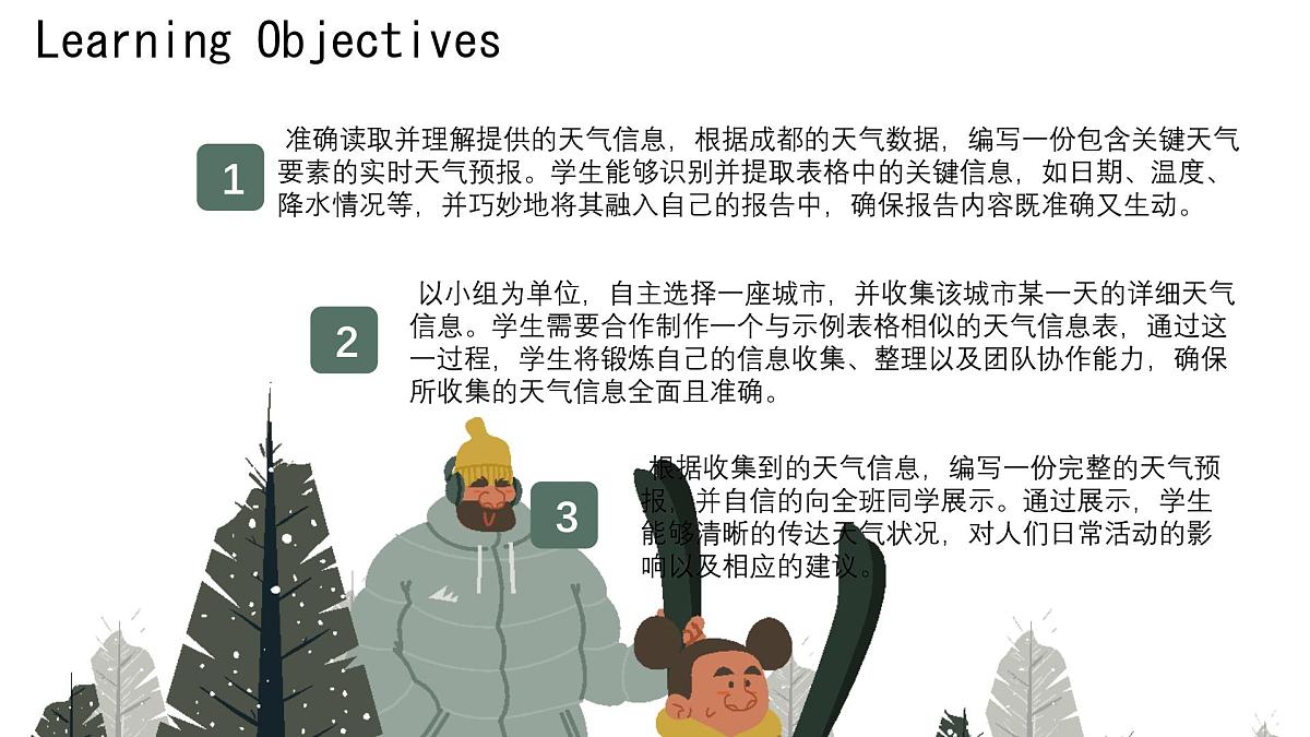 初中英语人教版（2024）七年级下册Unit 6 Rain or Shine Section B 课件第2页