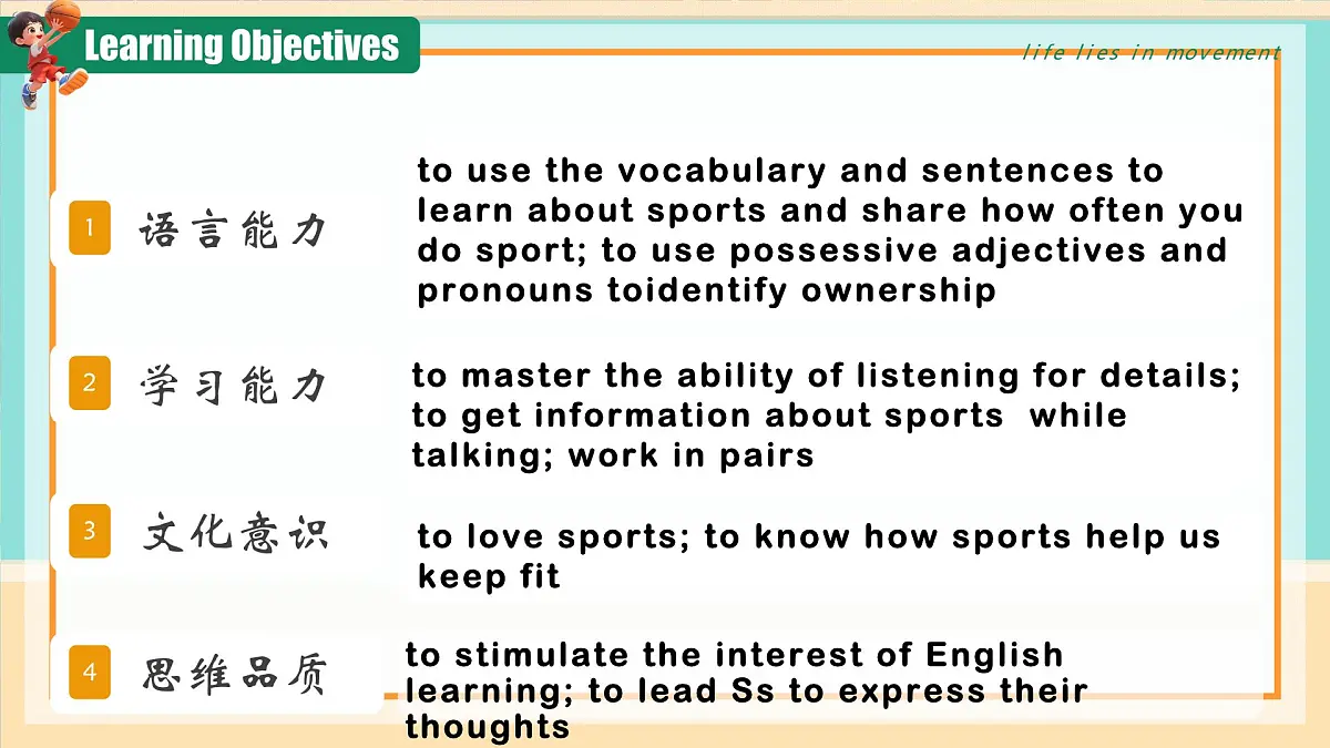 Unit 3 Section A（1a-1d）2025学年七年级英语下册（人教版2024）课件第2页
