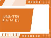 初中英語人教版（2024）八年級下冊Review of Units 1-5 課件