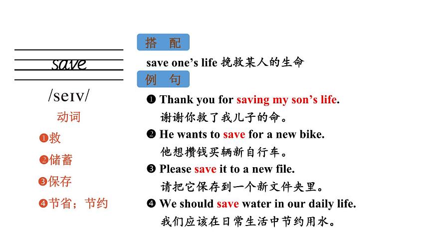 初中英语新人教版七年级下册Unit 1 Section B词汇详解教学课件2025春第2页