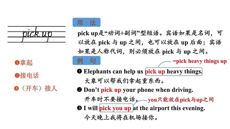初中英语新人教版七年级下册Unit 1 Section B词汇详解教学课件2025春第7页