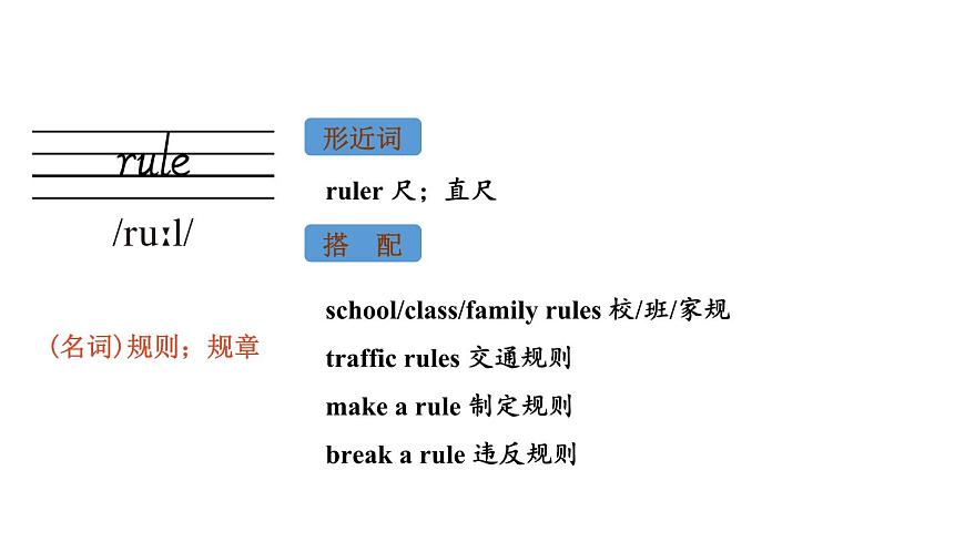 初中英语新人教版七年级下册Unit 2 Section A词汇详解教学课件2025春第2页