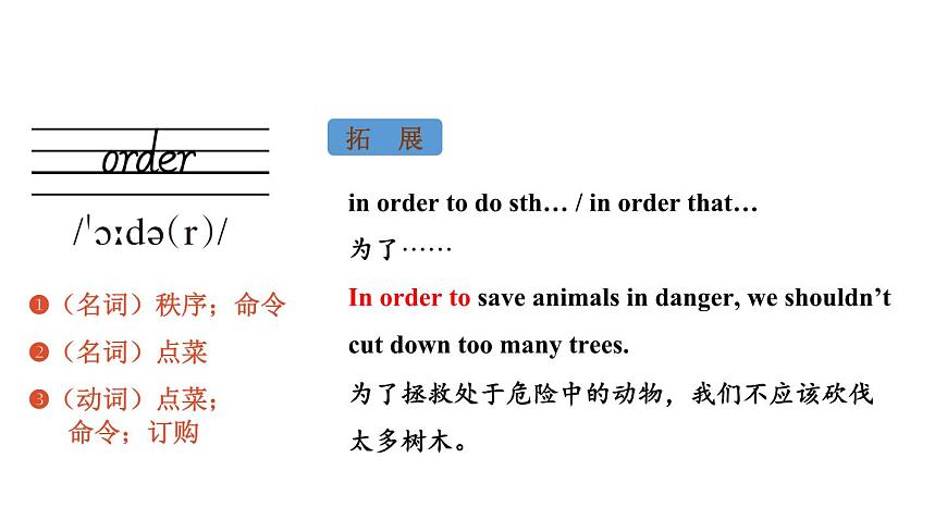 初中英语新人教版七年级下册Unit 2 Section A词汇详解教学课件2025春第5页