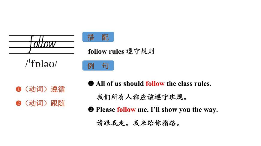 初中英语新人教版七年级下册Unit 2 Section A词汇详解教学课件2025春第7页