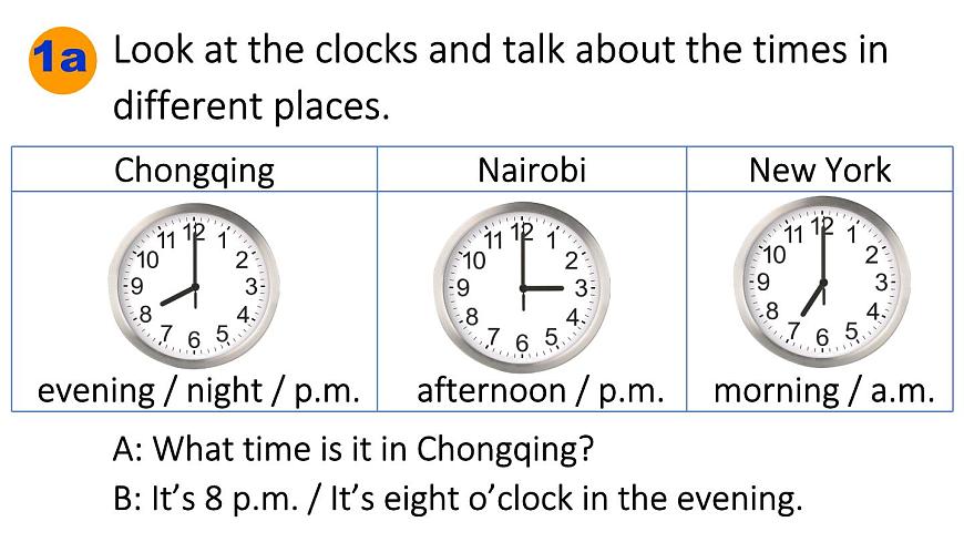 初中英语新人教版七年级下册Unit 5第4课时（Section B 1a-1d）教学课件2025春第6页