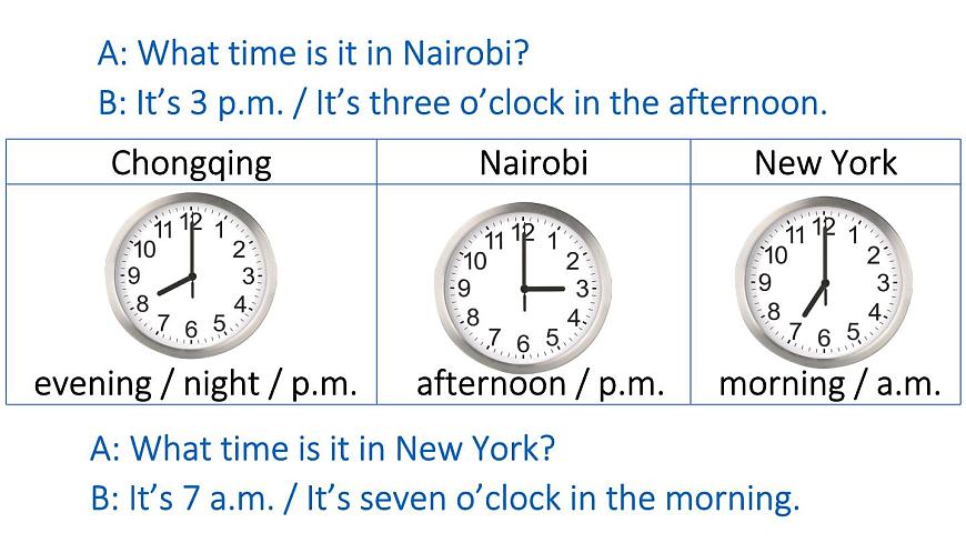 初中英语新人教版七年级下册Unit 5第4课时（Section B 1a-1d）教学课件2025春第7页