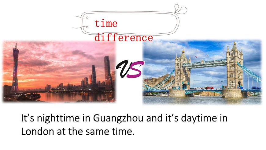 初中英语新人教版七年级下册Unit 5第2课时（Section A 2a-2e）教学课件2025春第5页