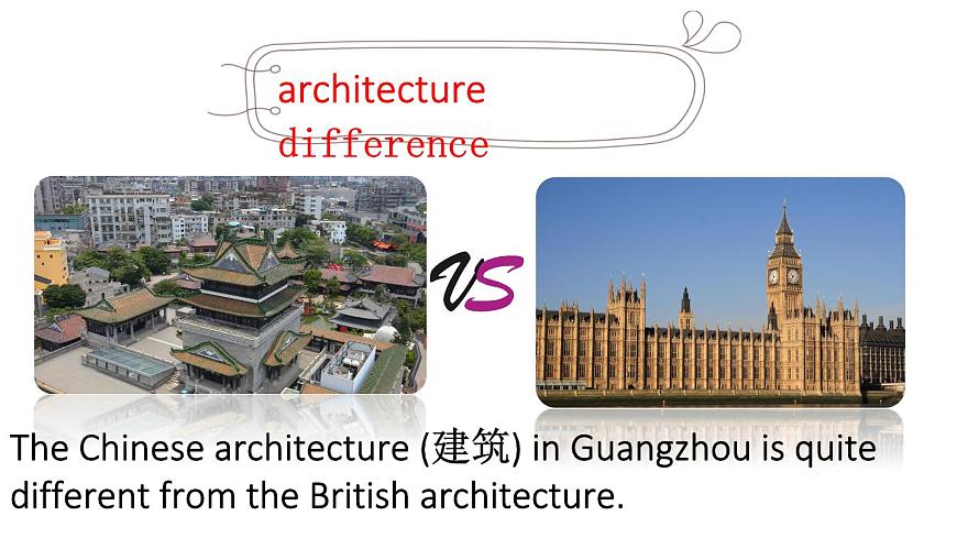 初中英语新人教版七年级下册Unit 5第2课时（Section A 2a-2e）教学课件2025春第8页