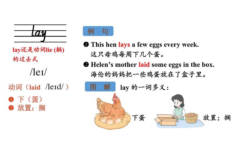 初中英语新人教版七年级下册Unit 8 Section B词汇详解教学课件2025春第5页
