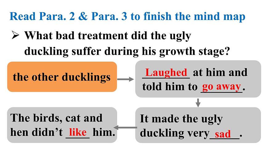 初中英语新人教版七年级下册Unit 8第4课时（Section B 1a-1d)教学课件2025春第8页