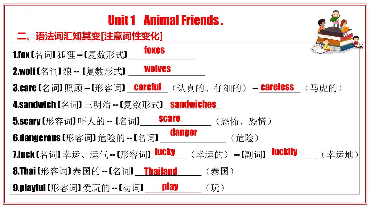 专题01 Units 1~2 教材知识复习课件【考点串讲】-2024-2025学年七年级英语下学期期中考点大串讲（人教版）第6页