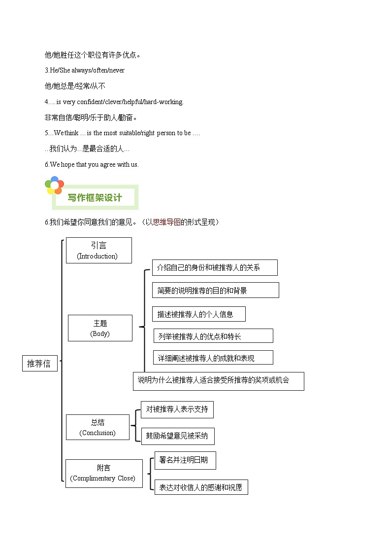 Unit 1 Know yourself!-【同步写作课】九年级英语上册单元写作深度指导（牛津译林版）（原卷版）第2页