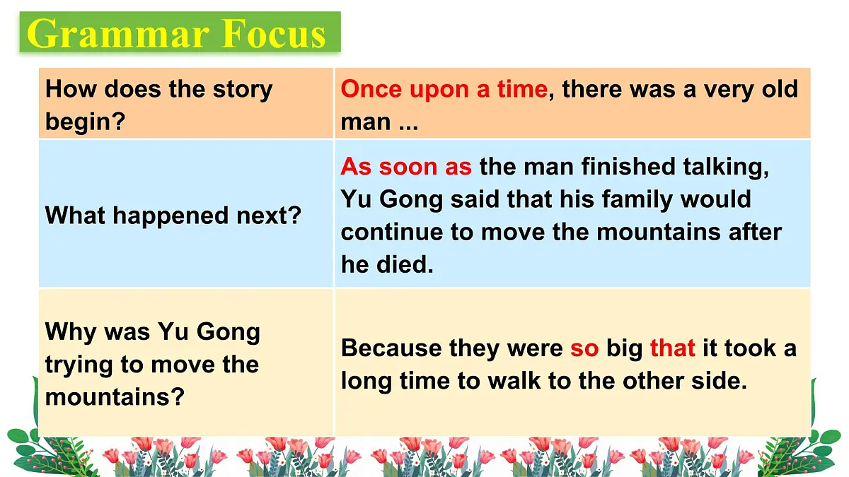 Unit 6 Section A Grammar focus 课件 2025学年人教版英语八年级下册第6页