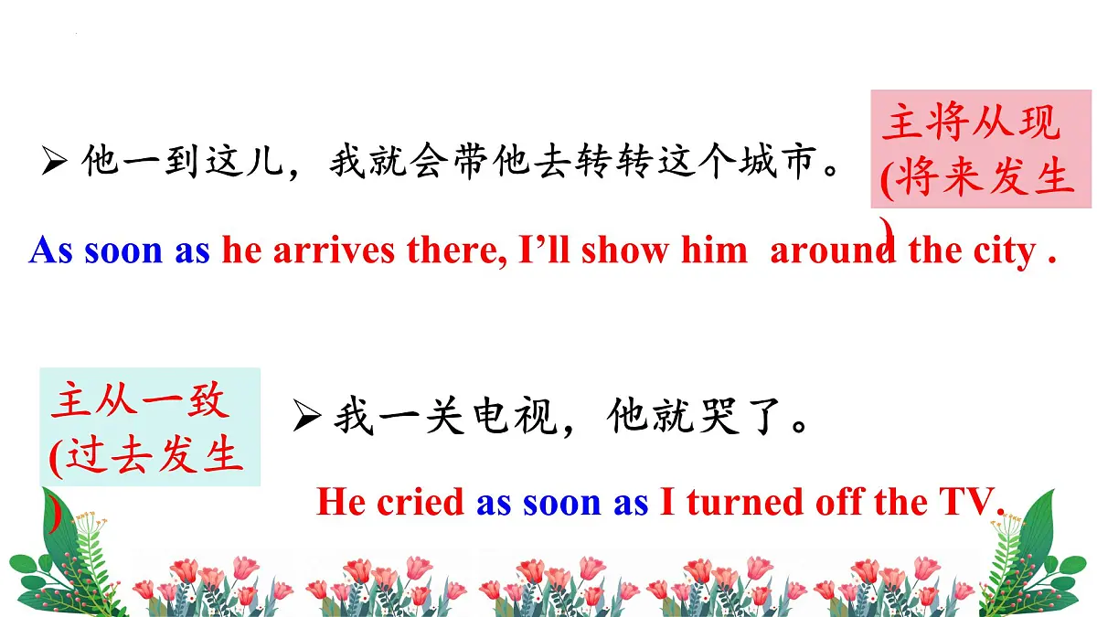 Unit 6 Section A Grammar focus 课件 2025学年人教版英语八年级下册第8页
