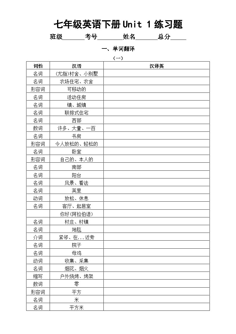 初中英语新译林版七年级下册Unit 1 Home重要知识点练习（单词+词性+短语+句型）（附参考答案）（2025春）第1页