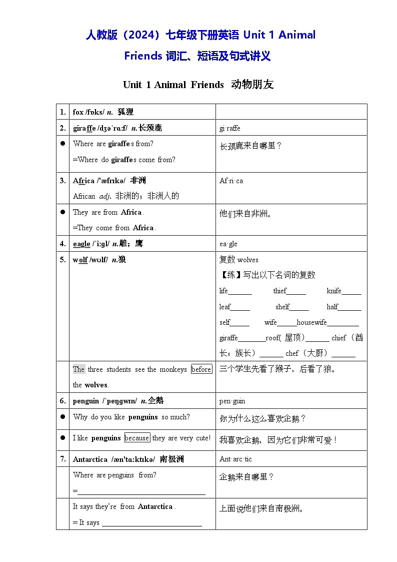 人教版（2024）七年级下册英语Unit 1 Animal Friends词汇、短语及句式讲义第1页